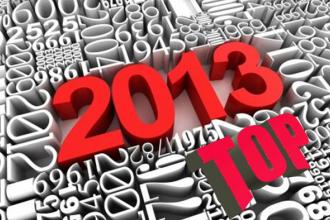TOP cikkeink és legnépszerűbb szakembereink 2013-ban  1.kép