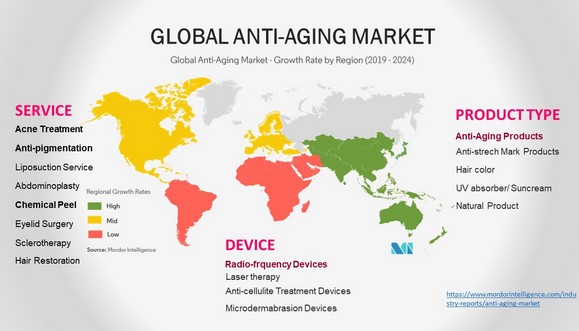 legjobb anti aging nappali krém elfogulatlan nézet