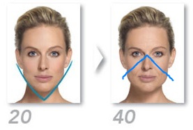 GenXskin arcfiatalító kezelés 40 év felett a bőr anti-aging folyamataiért felelős gének felébresztésével 2.kep