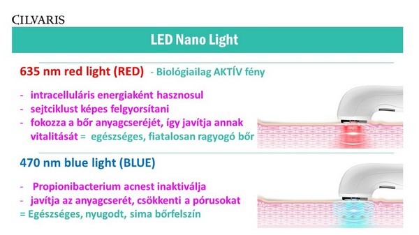 CILVARIS Smart Beauty – 4 arcfiatalító technológia 1 eszközben 5.kep